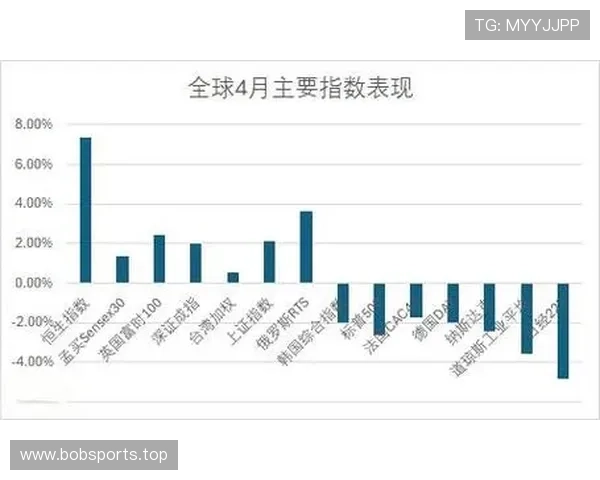 数据拆解波尔图控球率强势上扬赛前走势全面展望分析趋势脉络详解